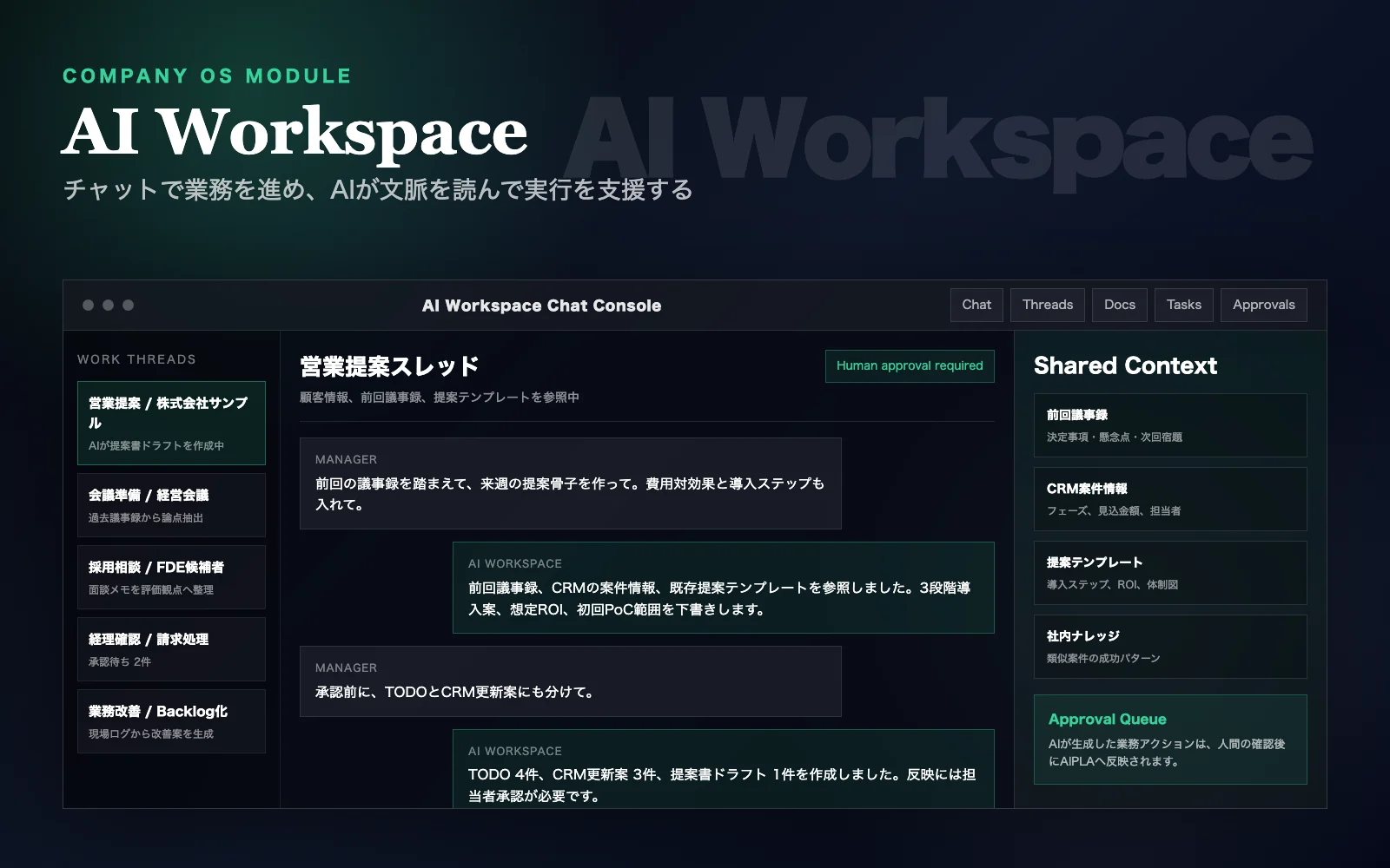 AI Workspaceのチャットを中心に、業務文脈、AI実行、承認、タスク化を進める画面イメージ
